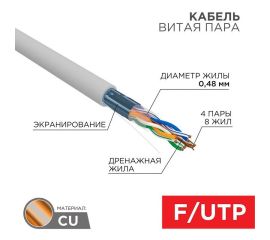 Кабель для связи и передачи данных